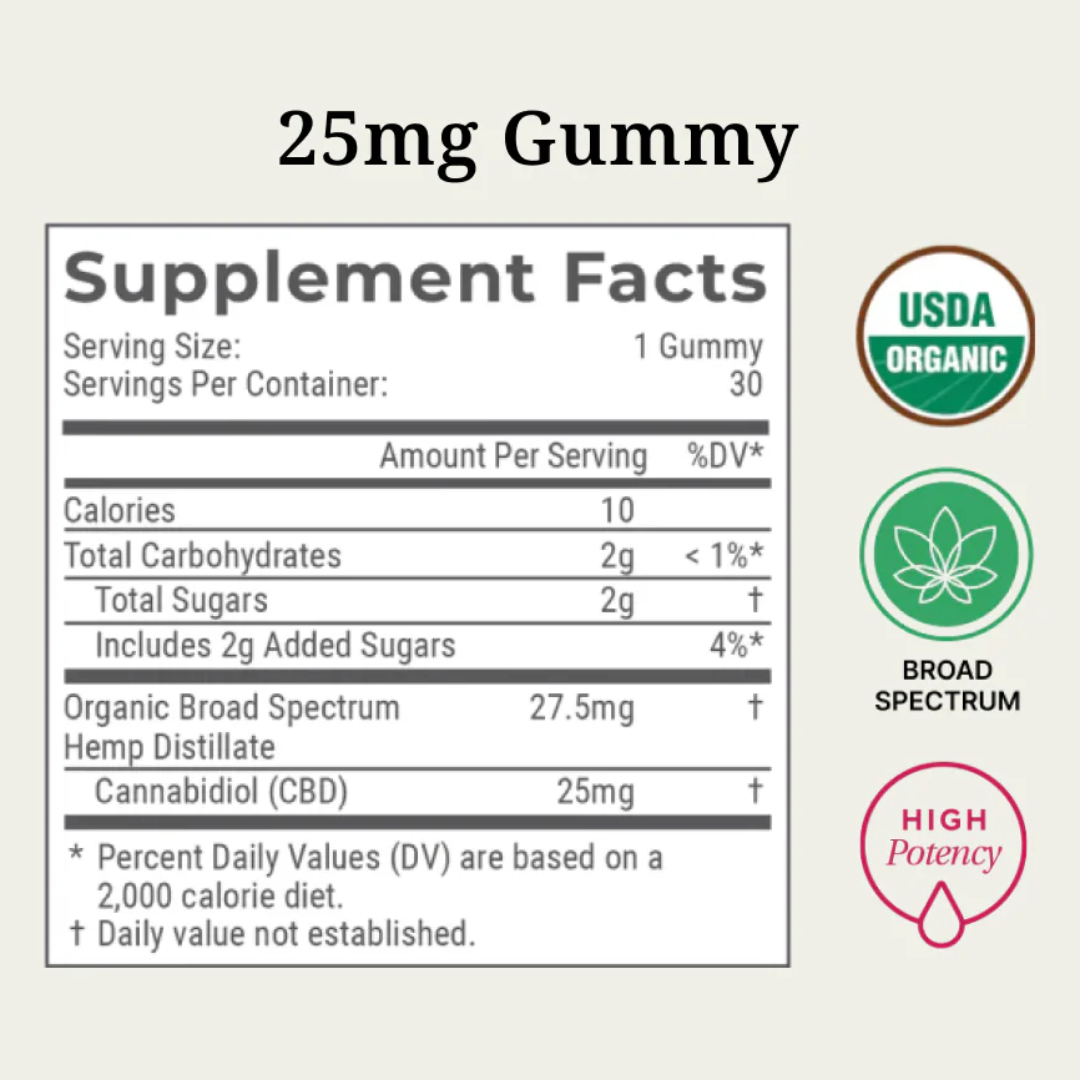 JOY ORGANICS Organic CBD Gummies - Broad or Full Spectrum