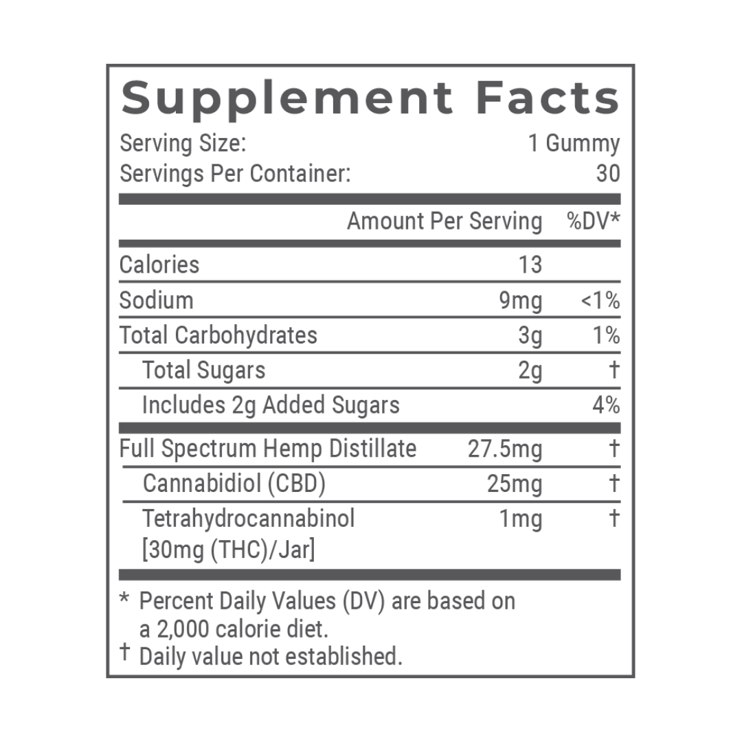 JOY ORGANICS Organic CBD Gummies - Broad or Full Spectrum